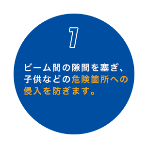 1 ビーム間の隙間を塞ぎ、子供などの危険箇所への侵入を防ぎます。