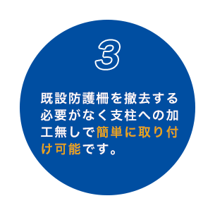 3 既設防護柵を撤去する必要がなく支柱への加工無しで簡単に取り付け可能です。
